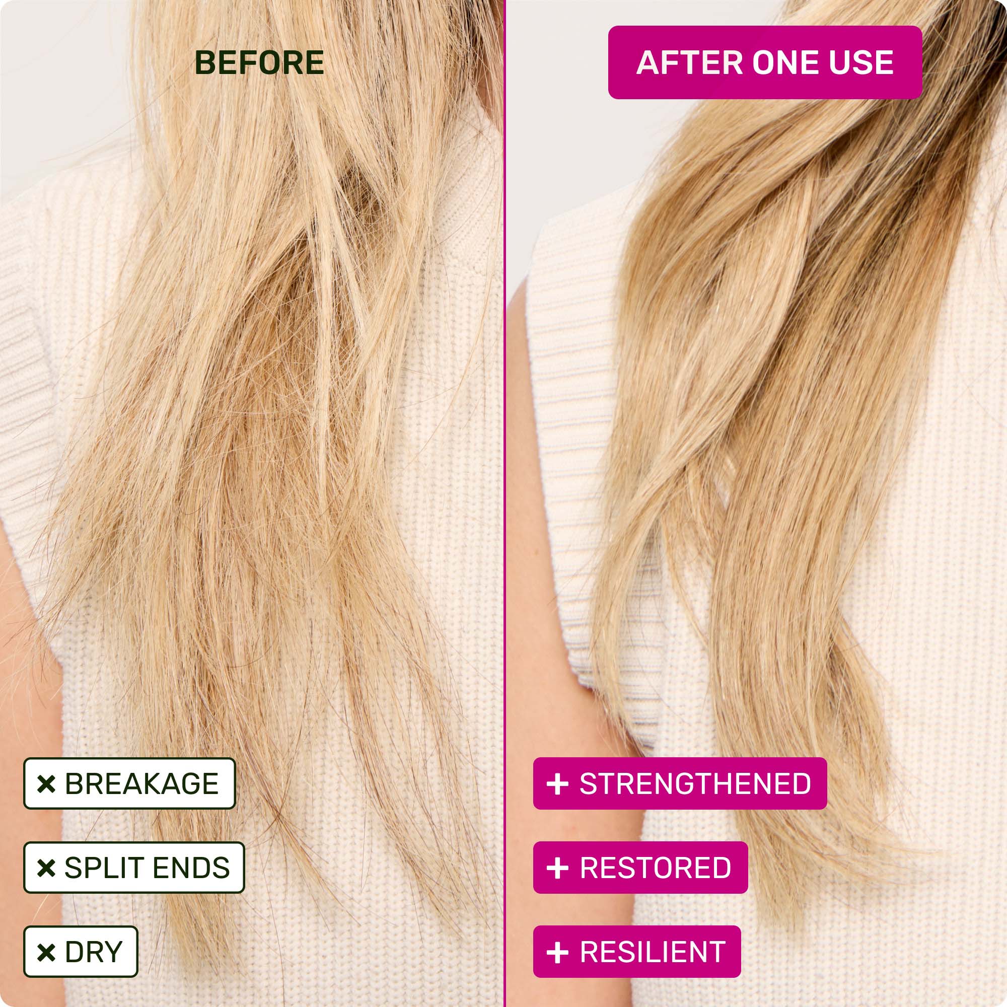 Before - breakage, split ends, dry. After one use - strengthened, restored, resilient.