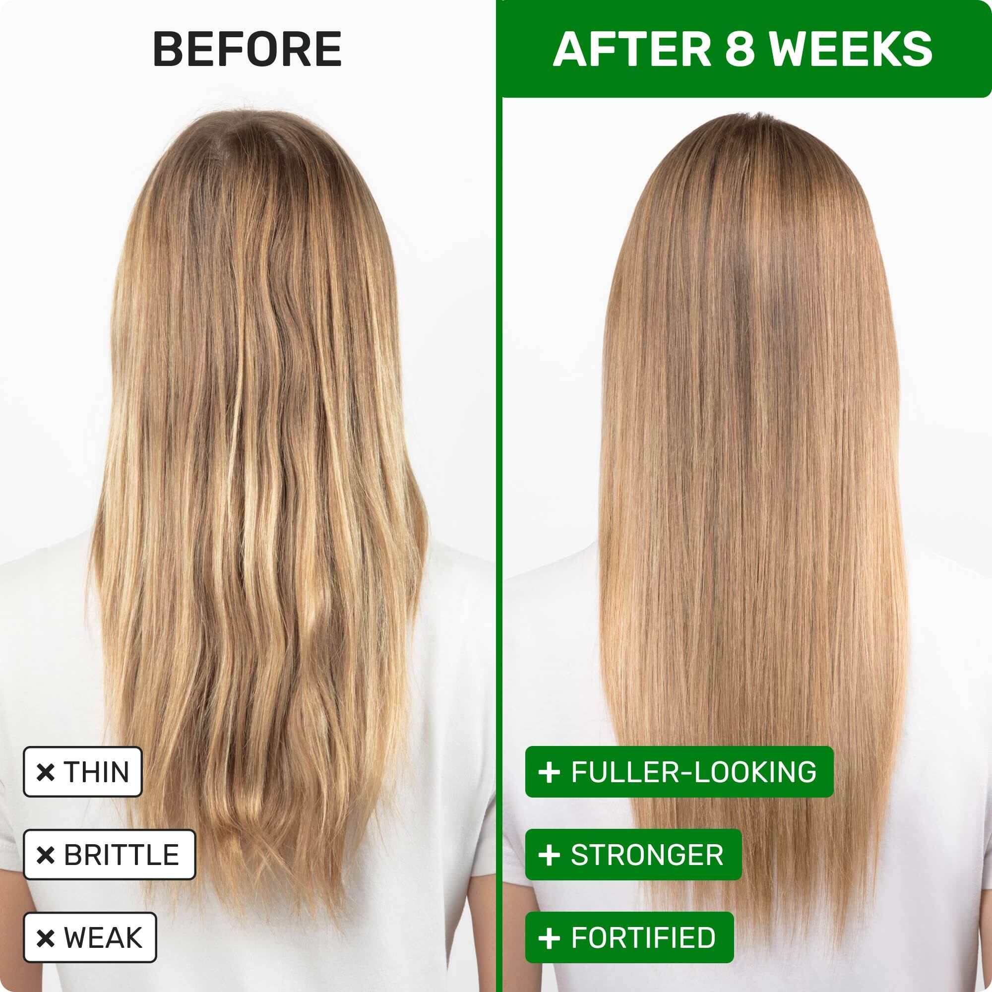 Before
Thin
Brittle
Weak
After 8 weeks
Fuller looking
stronger
fortified