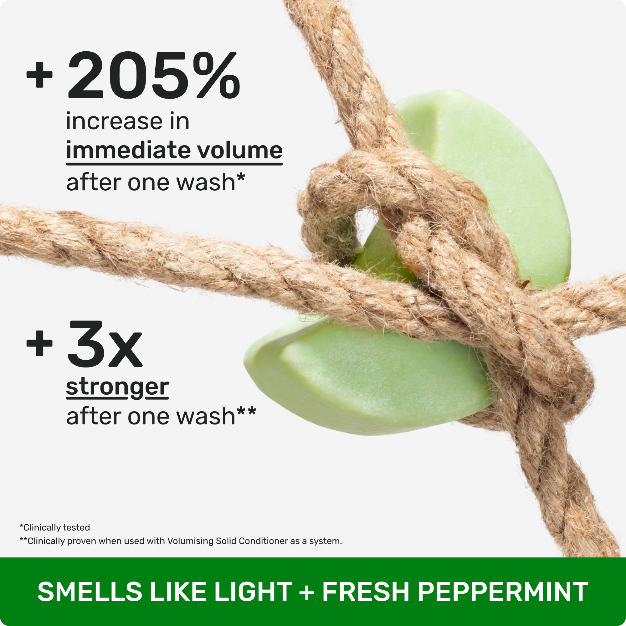 205% increase in immediate volume after one wash* Clincally tested
3X stronger after one wash ** clincally proven when used with Volumising Solid Conditioner as a system.
Smells like light + fresh peppermint