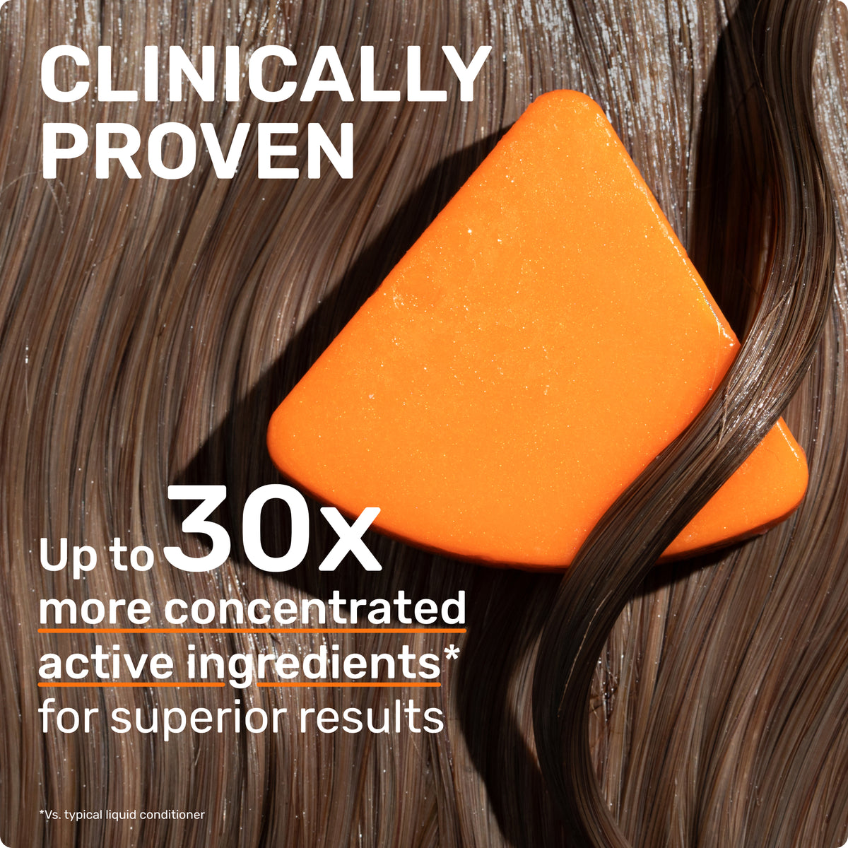 CLINICALLY PROVEN
Up to 30x more concentrated active ingredients for superior results
*vs typical liquid conditioner