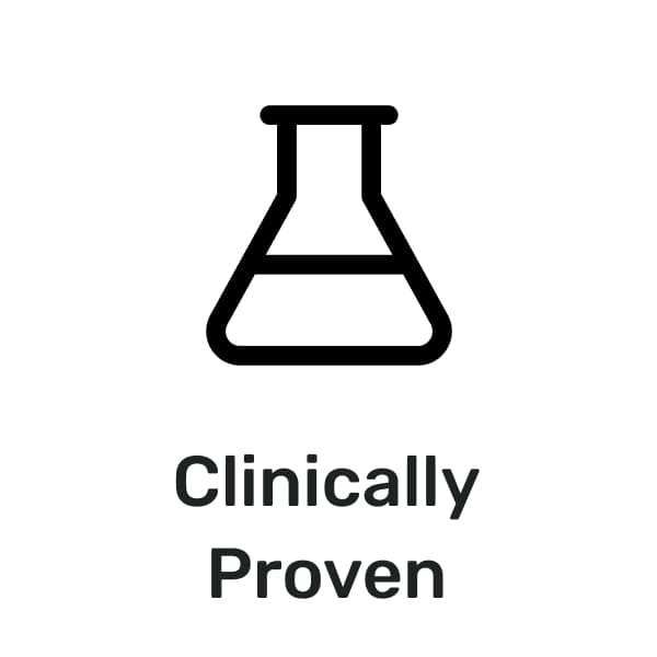 Clinically proven