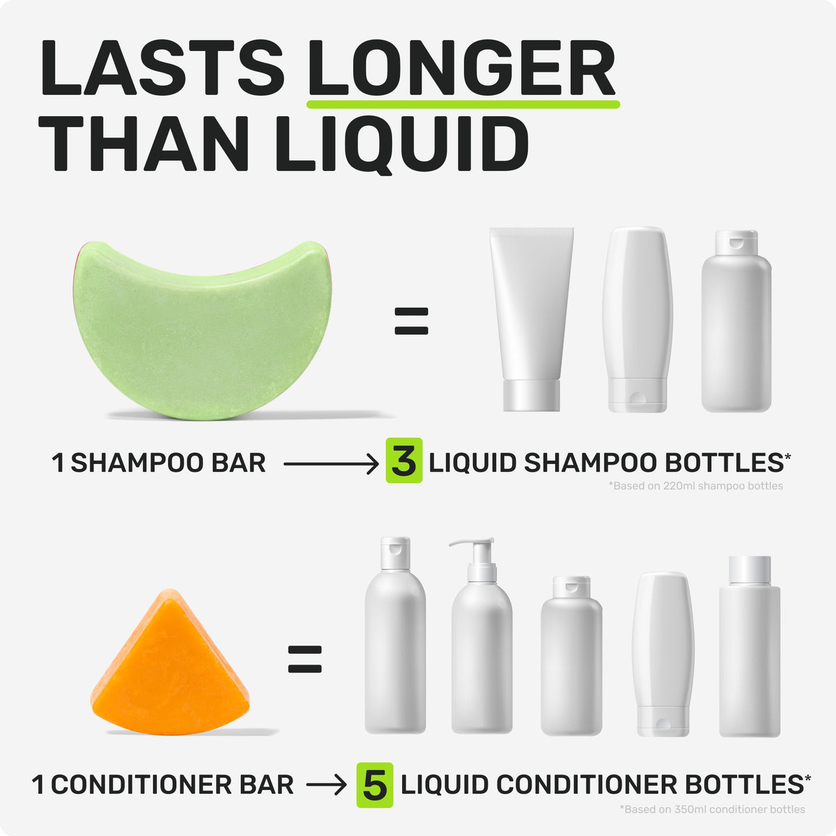 Best Plastic Free Skincare Swaps for Beginners