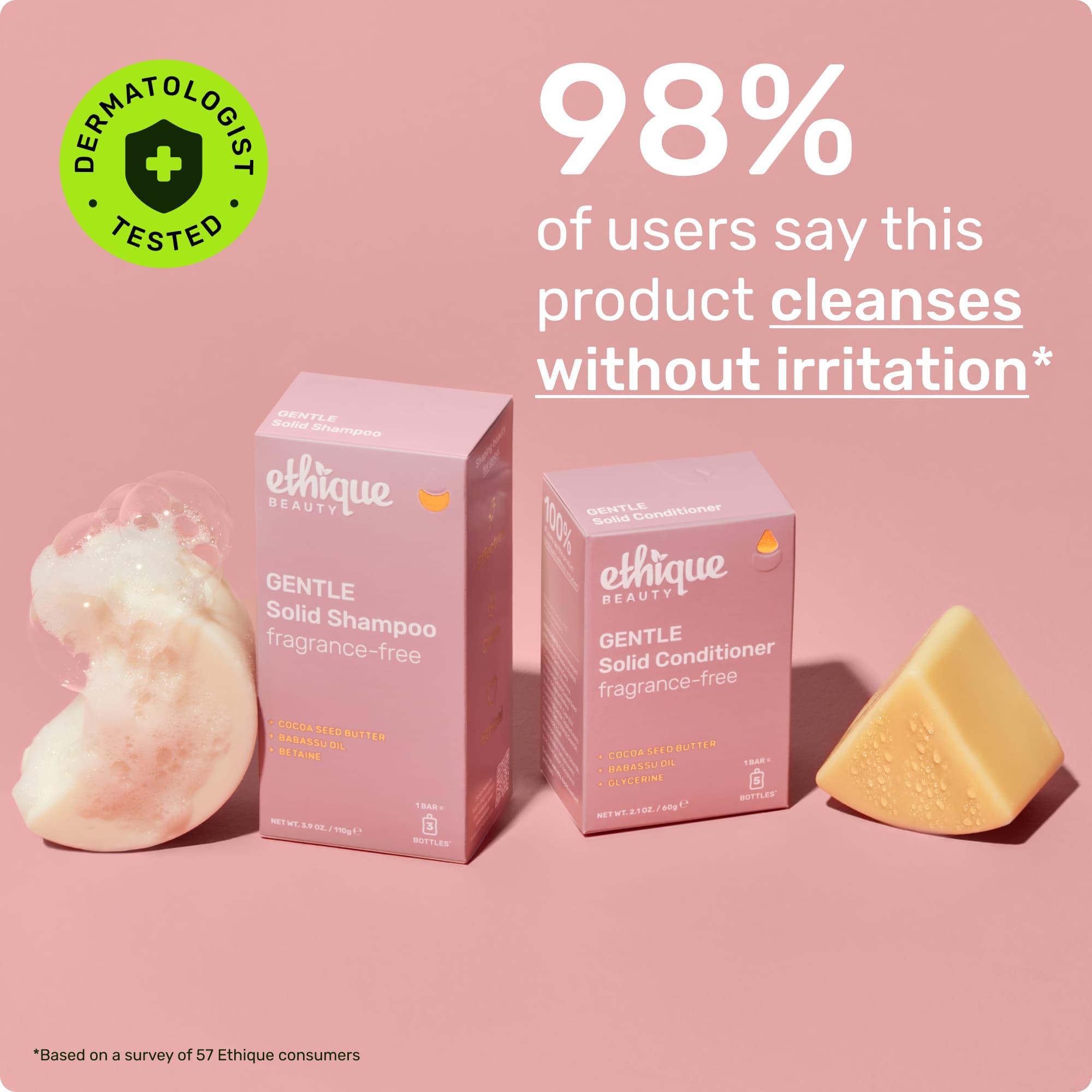 Dermatologist tested. 98% of users say this product cleansers without irritation* *Based on a survey of 57 Ethique consumers
