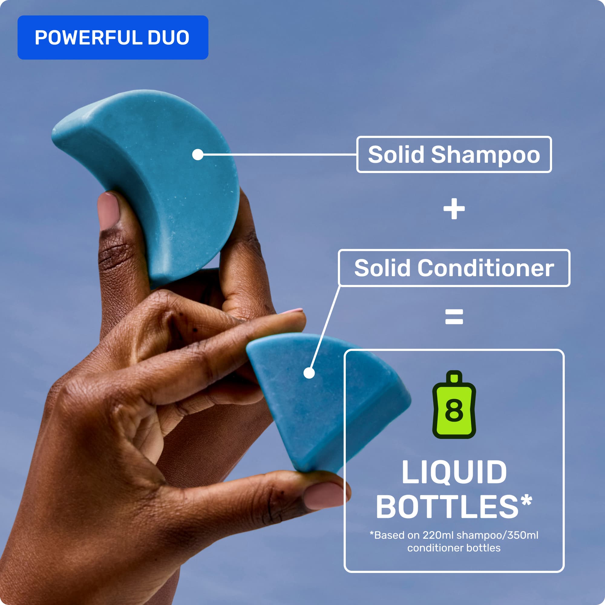 Powerful duo - solid shampoo and conditioner. 8 liquid bottles* *Based on 220ml shampoo/350ml conditioner bottles
