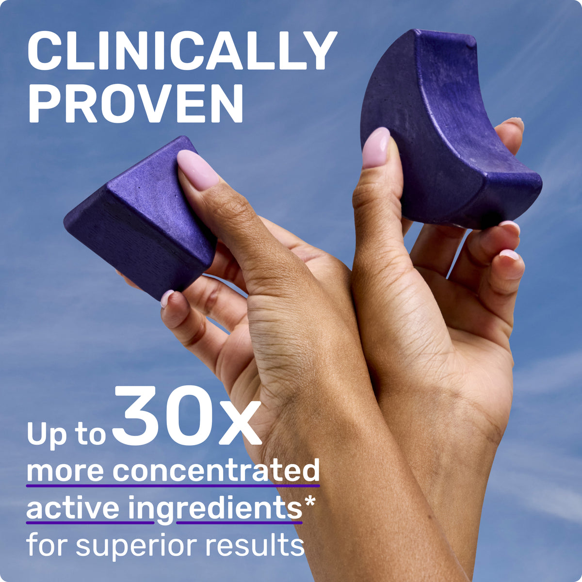 CLINICALLY PROVEN
Up to 30X more concentrated active ingredients* for superior results 