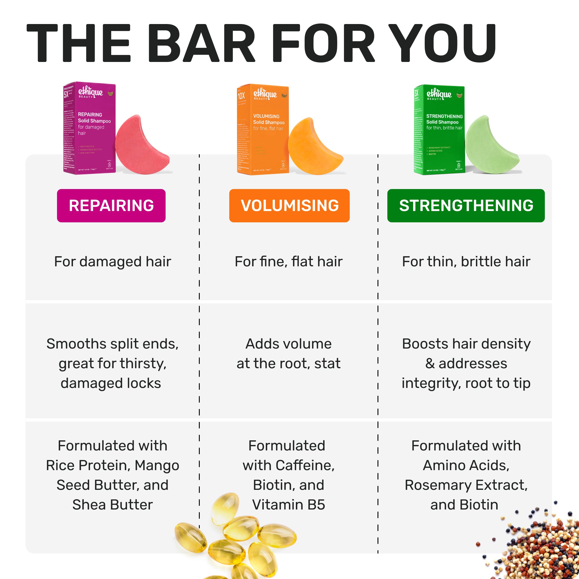 The bar for you 

Repairing 
For damaged hair 
moothings spli ends, great for thirsty damaged locks 
formulated with rice protien, mango seed butter, and shea butter

Volumising 
For fine, flat hair
Adds volume at the root, stat
Formulated with caffeine, biotin, vitamin B5

Strengthening 
For thin, brittle hair
Boosts hair density & addresses integrity, root to tip
Formulated with Amino Acids
Rosemary extract, and Biotin