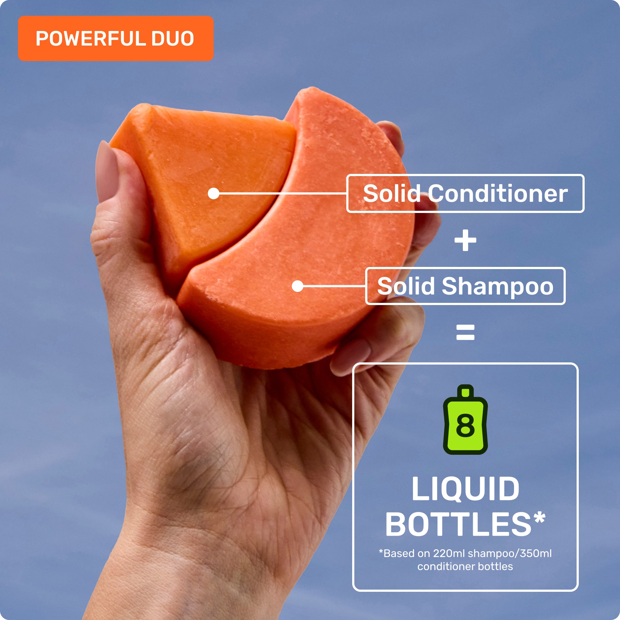 Powerful duo - solid shampoo and conditioner. 8 liquid bottles* *Based on 220ml shampoo/350ml conditioner bottles

